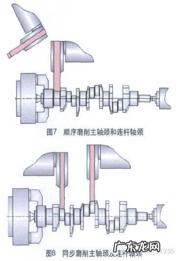 曲轴的加工哪里有 大型曲轴加工