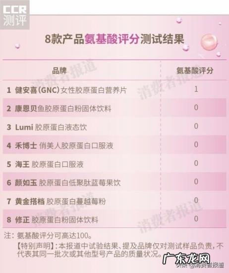 lumi pink胶原蛋白肽粉怎么样 Lumi胶原蛋白粉