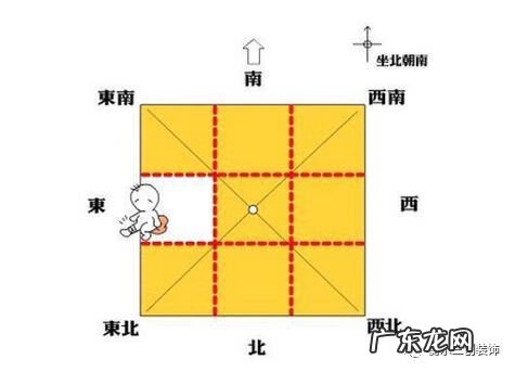 风水学缺角是什么意思 风水什么叫缺角