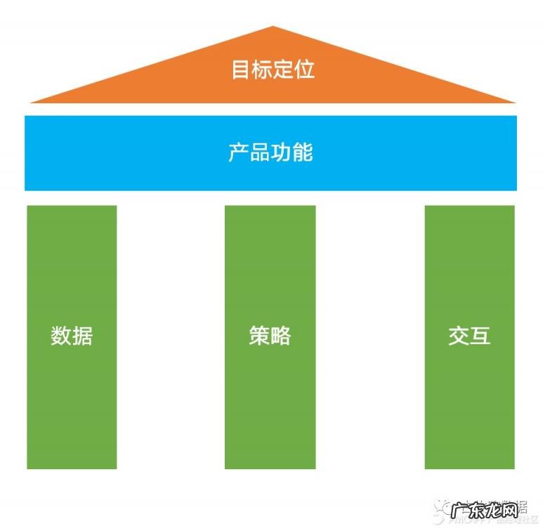 免费的大数据分析平台 百度指数查询工具.指数蛙