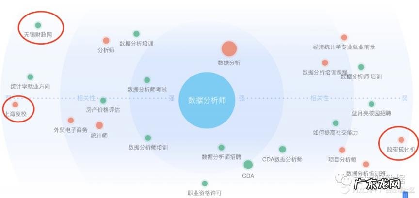 免费的大数据分析平台 百度指数查询工具.指数蛙