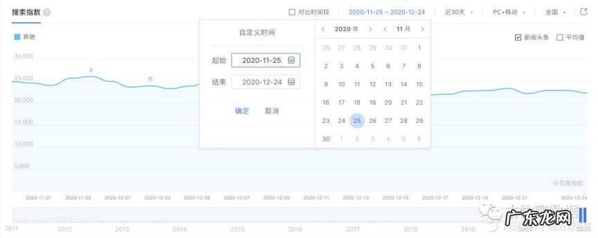 免费的大数据分析平台 百度指数查询工具.指数蛙