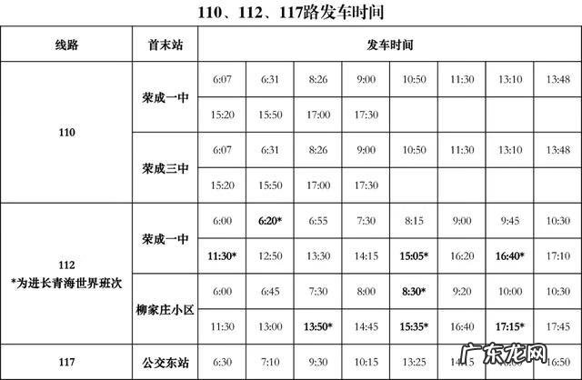 哈理工荣成校区现状 荣成校区在哪
