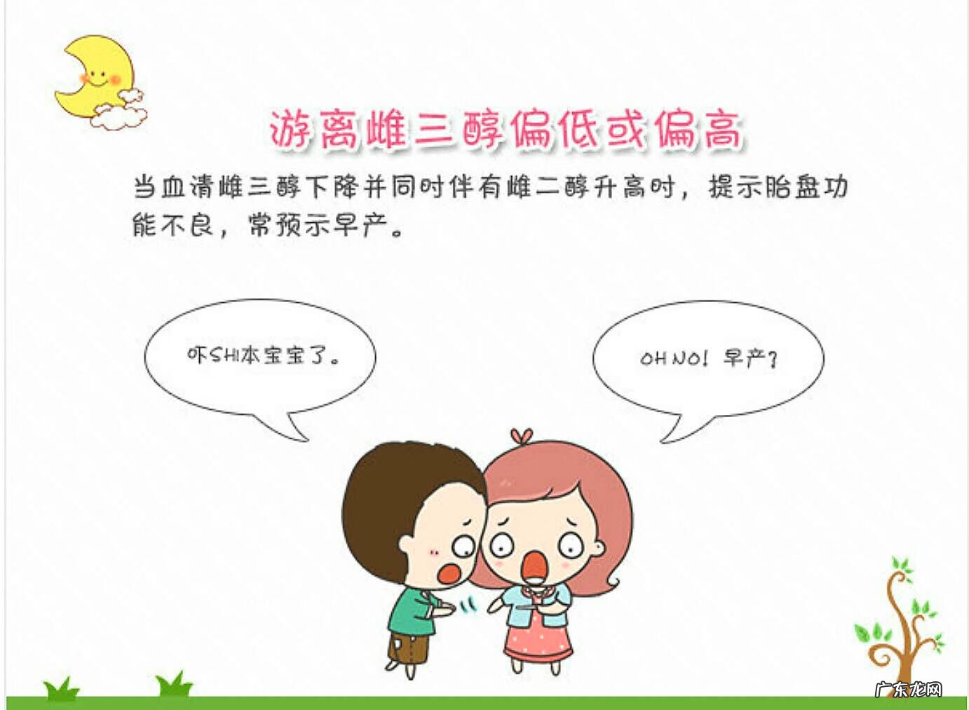 游离雌三醇偏低 游离雌三醇参考范围