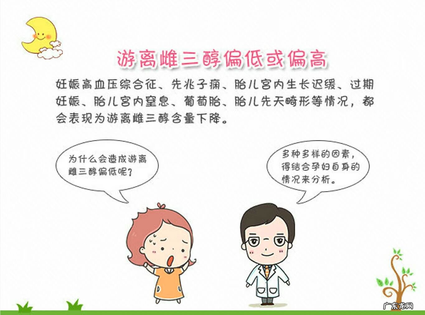 游离雌三醇偏低 游离雌三醇参考范围