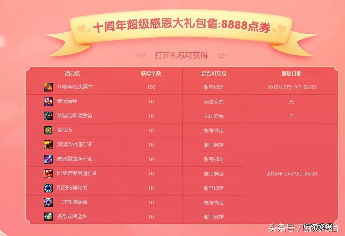 dnf十周年活动 Dnf周年活动