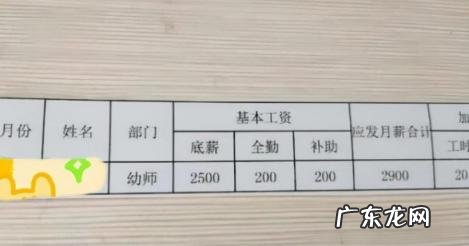 幼师发展前景怎么样 北京幼师试用期多少天