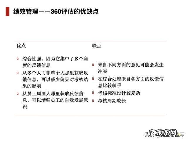 八大模块 六大模块具体内容