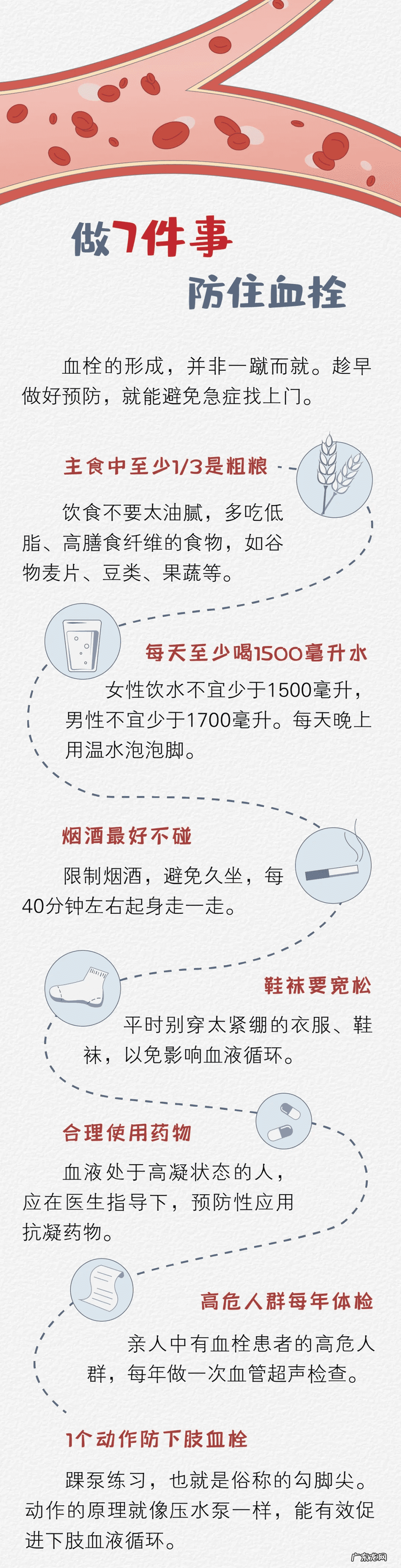 死亡之旅 危险之旅专辑