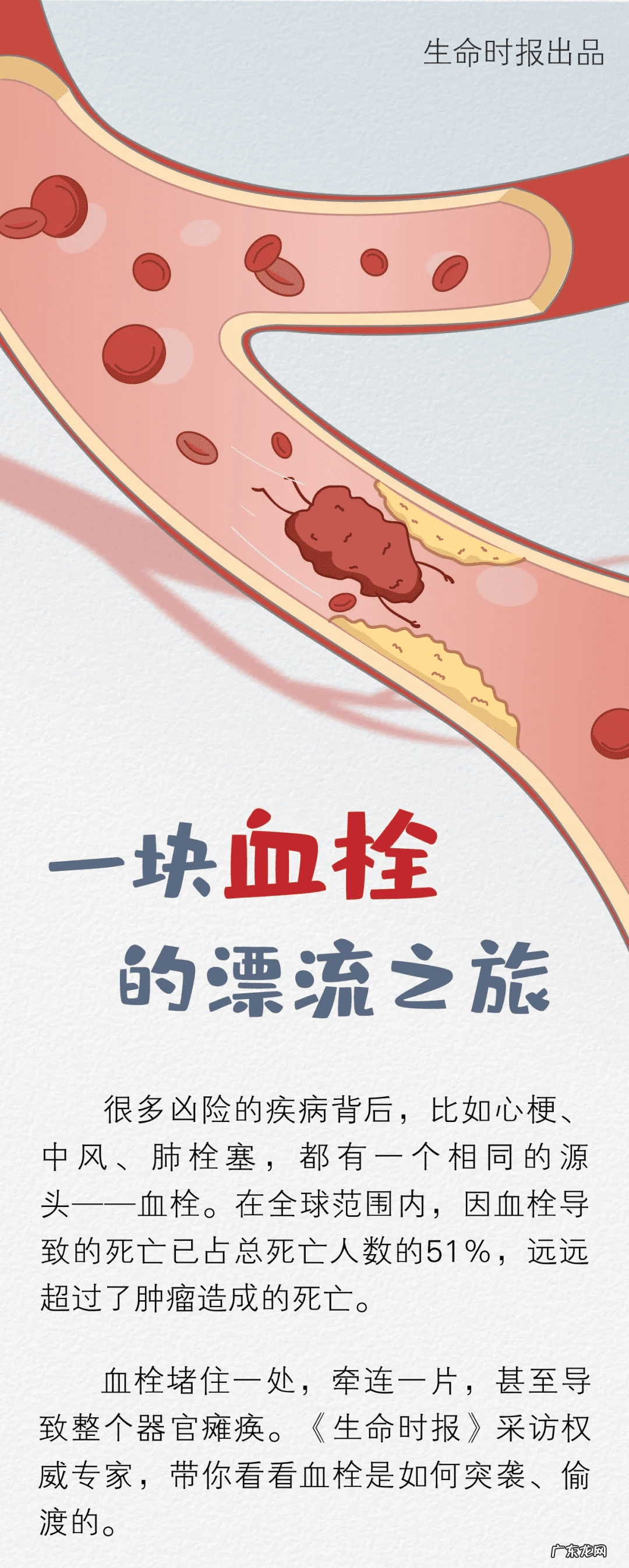 死亡之旅 危险之旅专辑