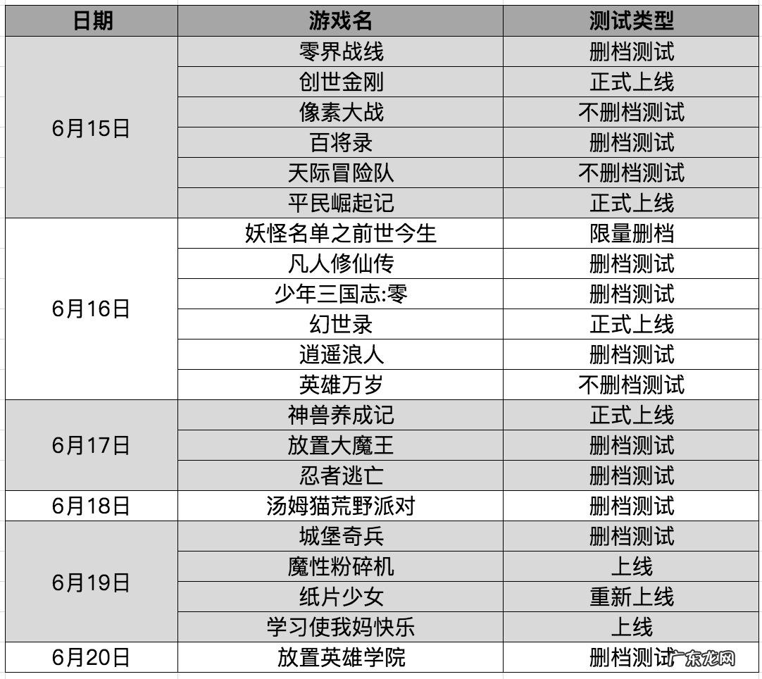 梦色卡司人物介绍 梦色卡司的成员