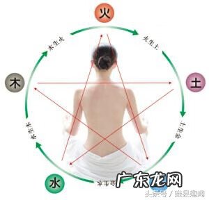 风水涣卦详解 家园风水换卦可改变什么