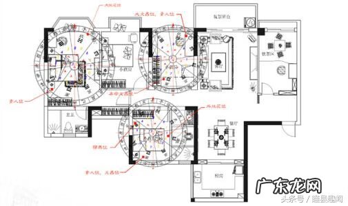 风水涣卦详解 家园风水换卦可改变什么