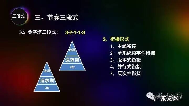 节奏大师官方网站 节奏大师电脑版操作