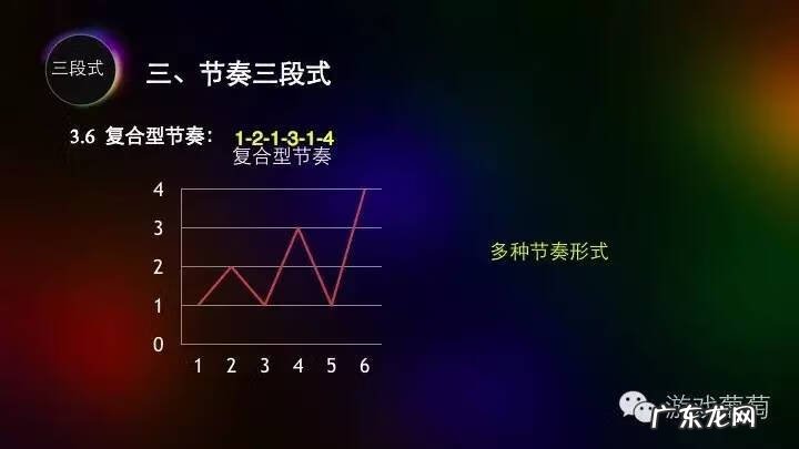 节奏大师官方网站 节奏大师电脑版操作