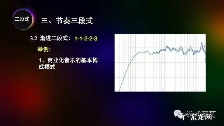 节奏大师官方网站 节奏大师电脑版操作