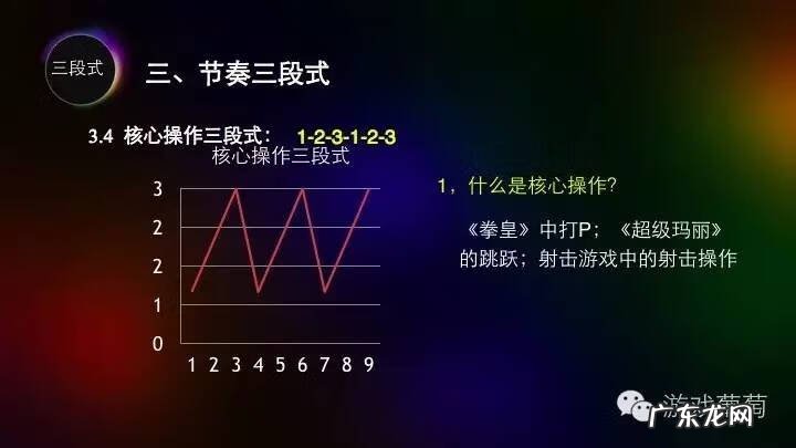 节奏大师官方网站 节奏大师电脑版操作