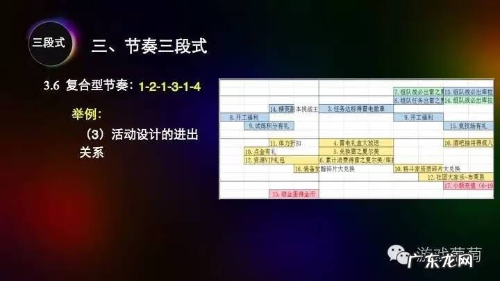 节奏大师官方网站 节奏大师电脑版操作