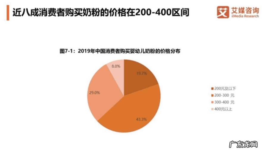 4大品牌奶粉是什么品牌 全球四大品牌奶粉是