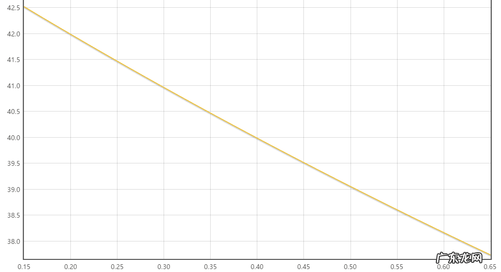 wow9.1奥法属性 wow奥法堆什么属性
