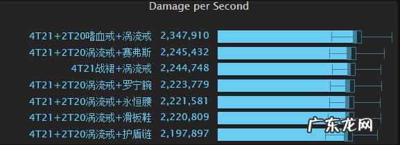 wow9.1奥法属性 wow奥法堆什么属性