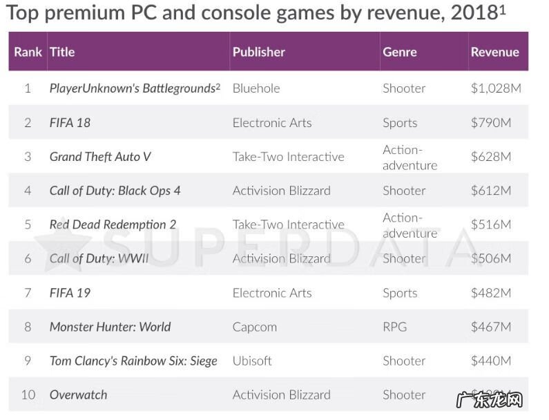 奥特曼传奇英雄内购版免费下载教程 命运英雄传内购