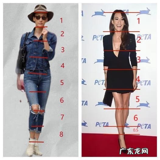 长脸适合什么发型 长脸适合发型长度