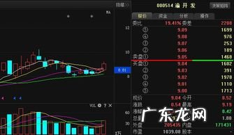 什么是中盘股和小盘股 中盘股票是什么意思