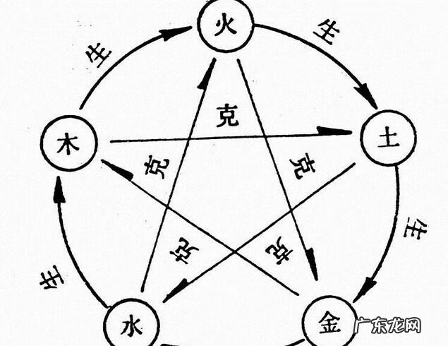 logo背景墙图片 风水LOGO