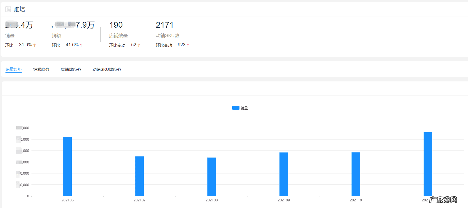 品牌奶粉排行榜10强 销量奶粉排行榜10强