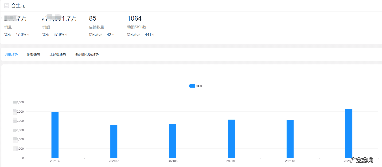 品牌奶粉排行榜10强 销量奶粉排行榜10强