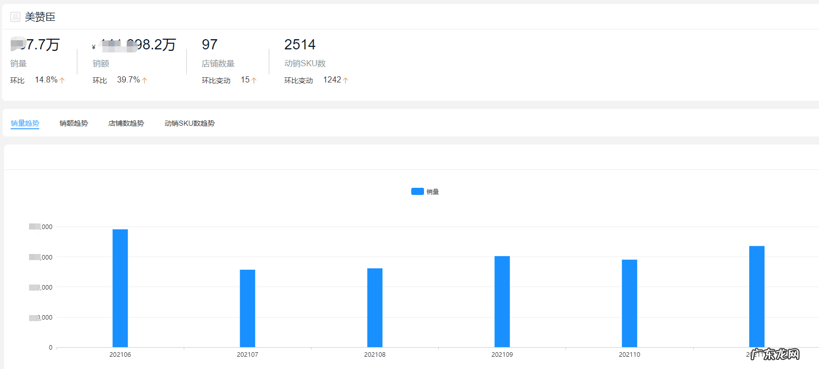 品牌奶粉排行榜10强 销量奶粉排行榜10强