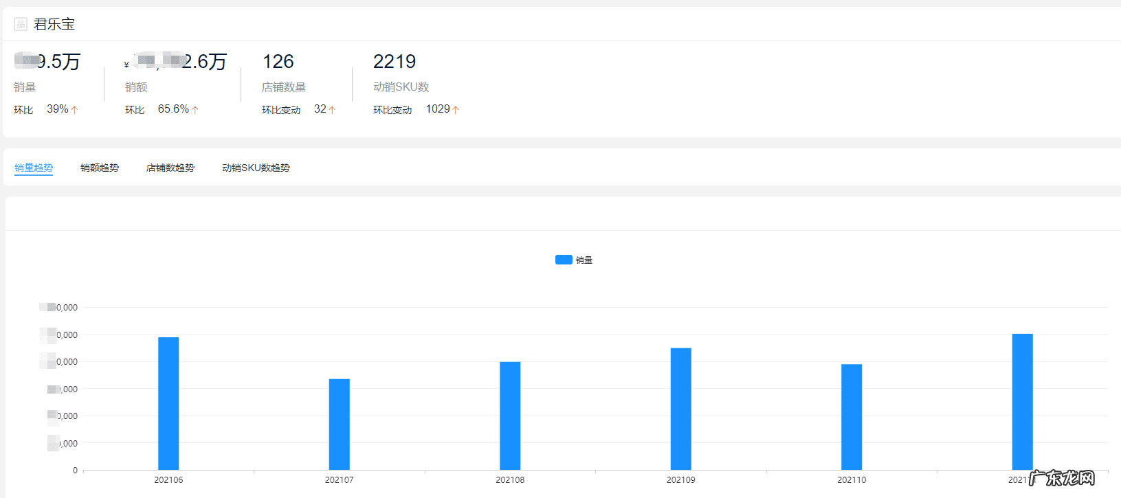 品牌奶粉排行榜10强 销量奶粉排行榜10强