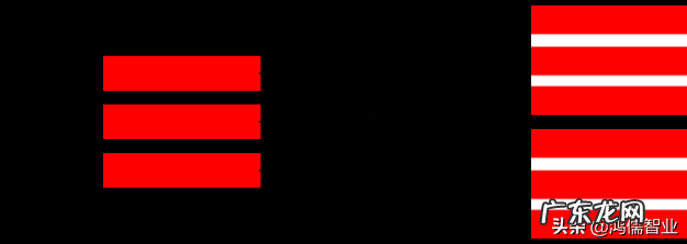 道家三才 三才风水学