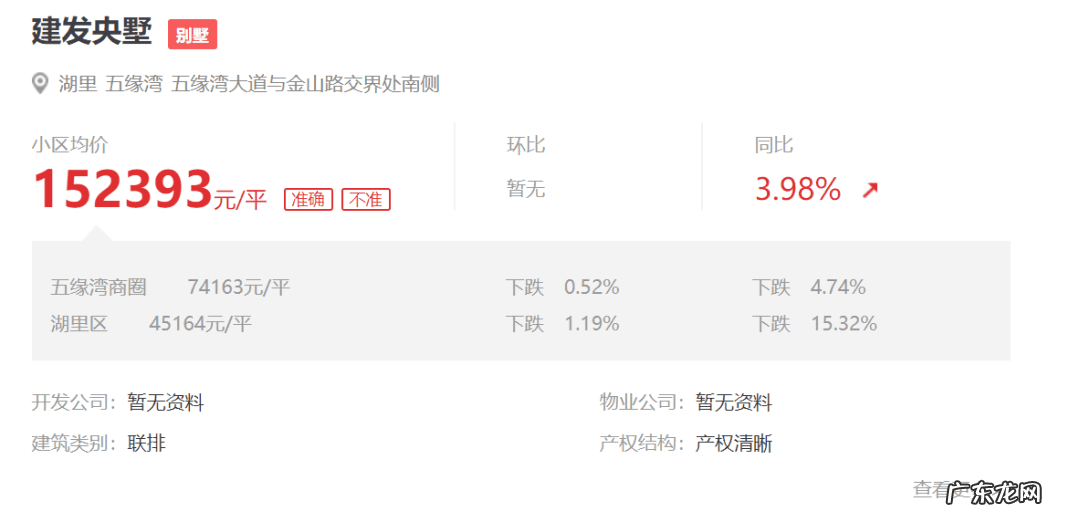 本地风水传说 厦门岛内风水最好的地方