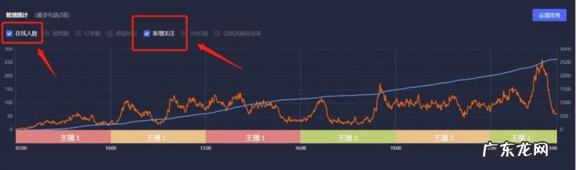 抖音直播什么软件最好 抖音直播加人气的软件