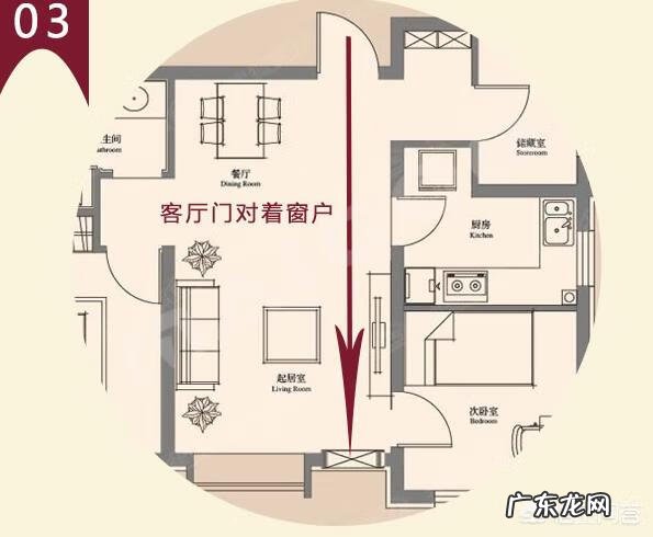 最合理风水布局自建房 自建别墅门对窗风水上好吗