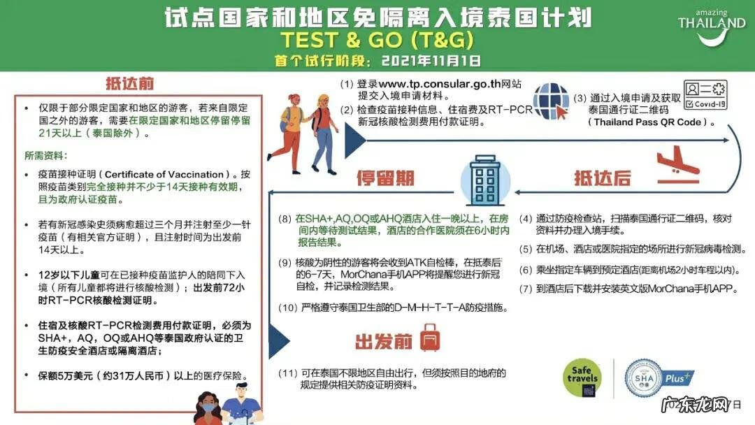 护照首页电子版怎么弄 电子护照怎么办理