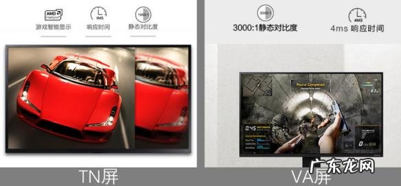 电脑显示器ips是什么意思 液晶显示器ips是什么意思