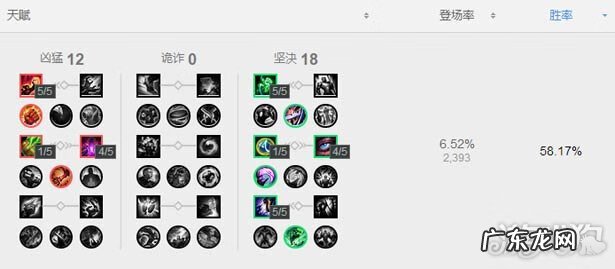 猪妹照片 英雄联盟猪女名字