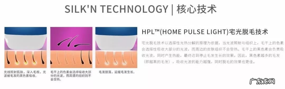 如何永久脱毛不再长 怎样才能永久脱毛