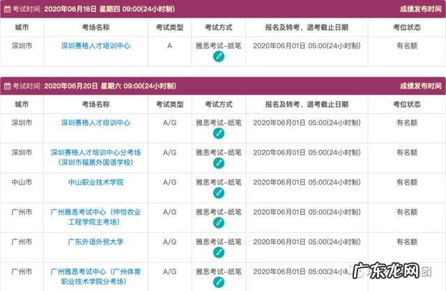 宜昌雅思培训机构有哪些 武汉环球雅思怎么样