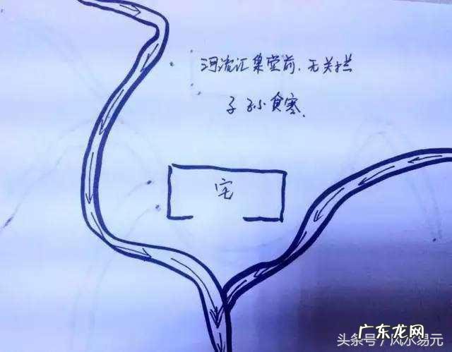 损丁什么意思 风水上损丁是什么意思