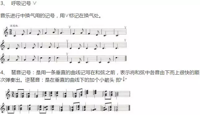 钢琴五线谱各种特殊符号大全图解 钢琴谱上的特殊符号及示范图