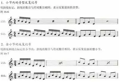 钢琴五线谱各种特殊符号大全图解 钢琴谱上的特殊符号及示范图