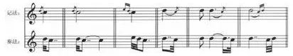 钢琴五线谱各种特殊符号大全图解 钢琴谱上的特殊符号及示范图