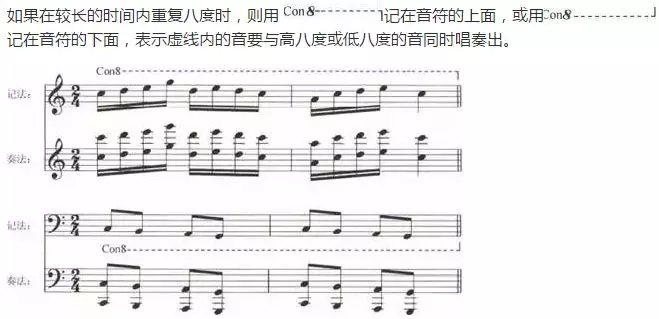 钢琴五线谱各种特殊符号大全图解 钢琴谱上的特殊符号及示范图