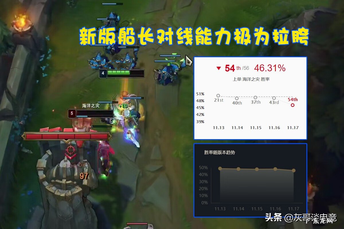 船长上单出装 比赛船长出装