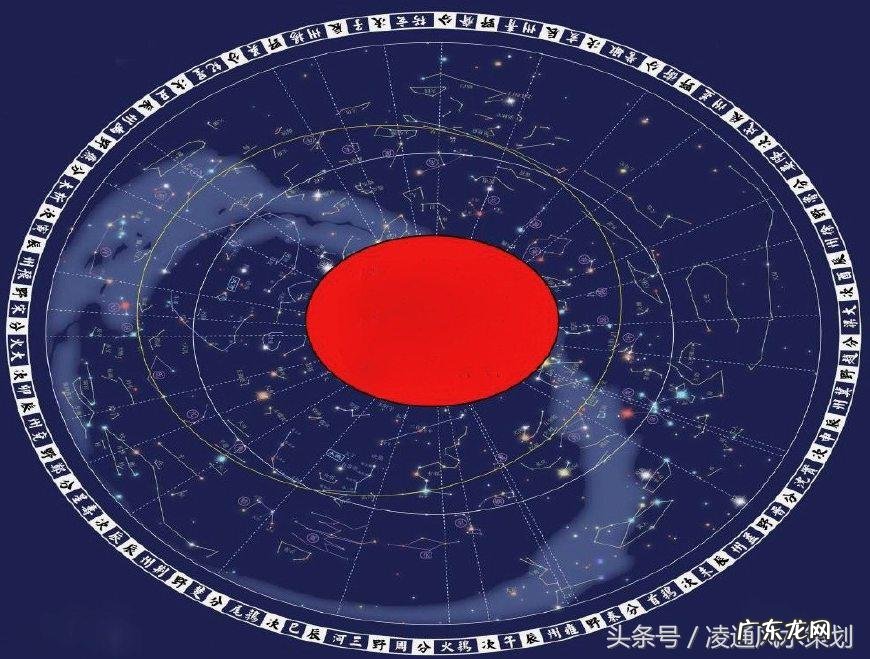 风水伏位什么意思 风水之文曲是伏位吗