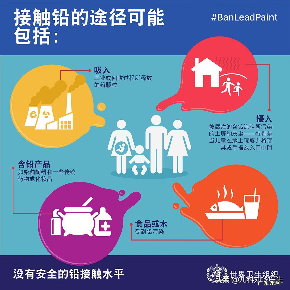 铅超标有什么症状和危害 铅超标的症状有哪些